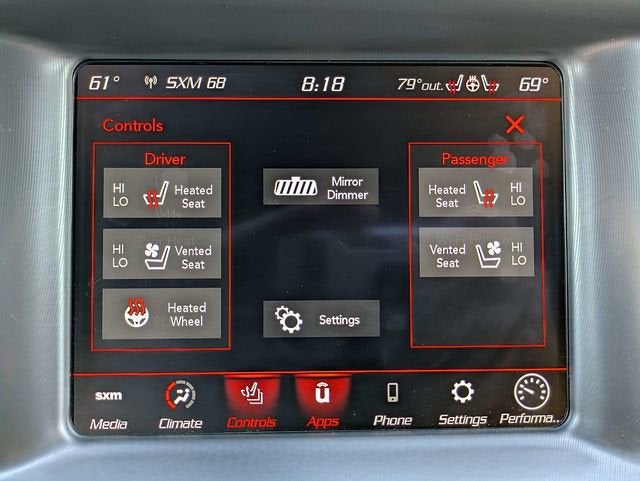 2022 Dodge Charger Scat Pack